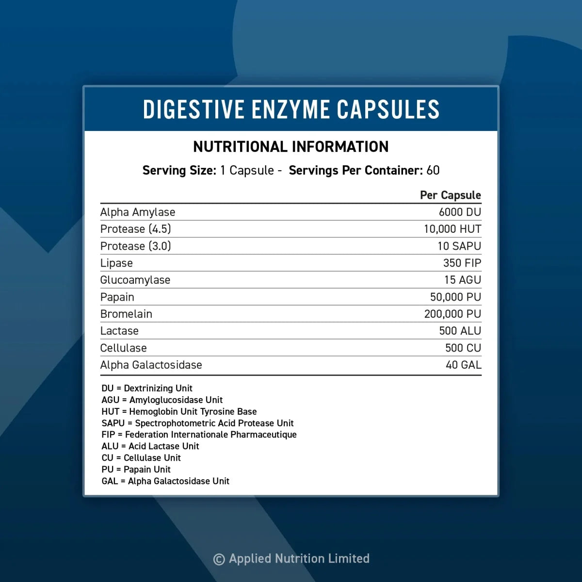 Digestive Enzymes